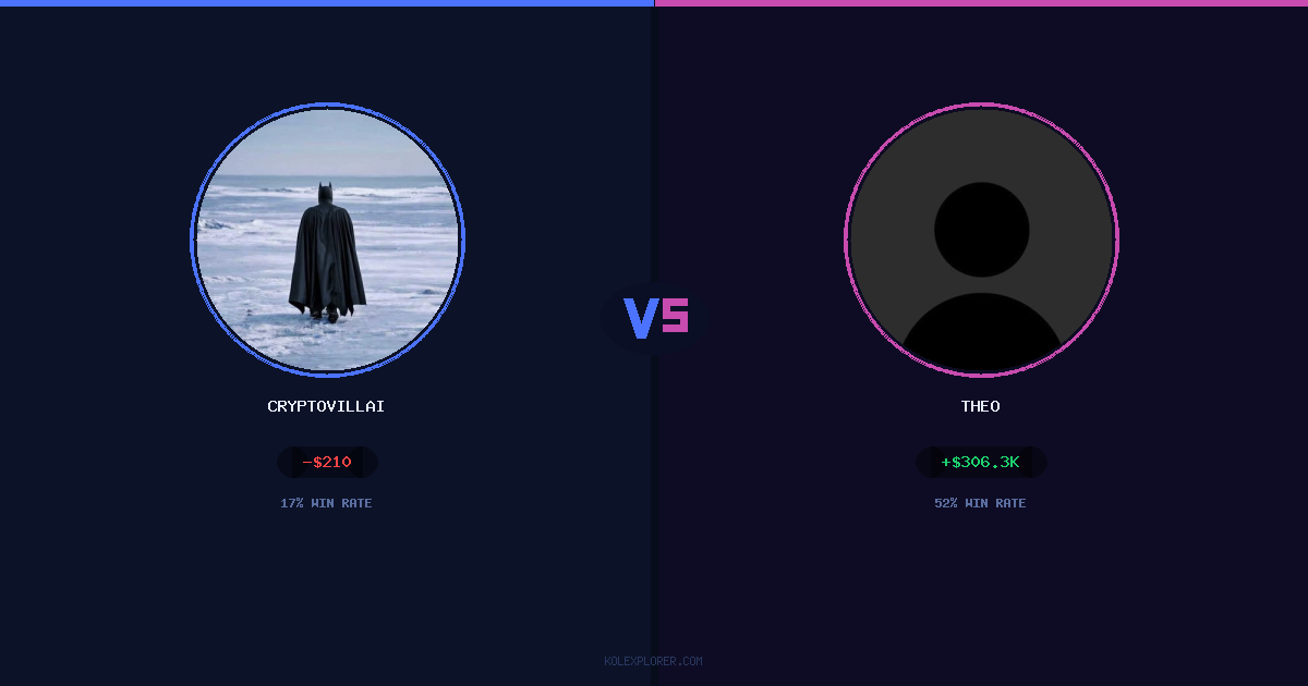 Cryptovillain26 vs Theo preview