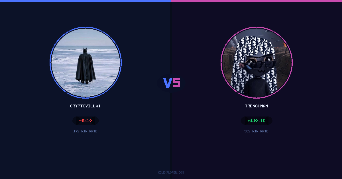 Cryptovillain26 vs Trenchman preview