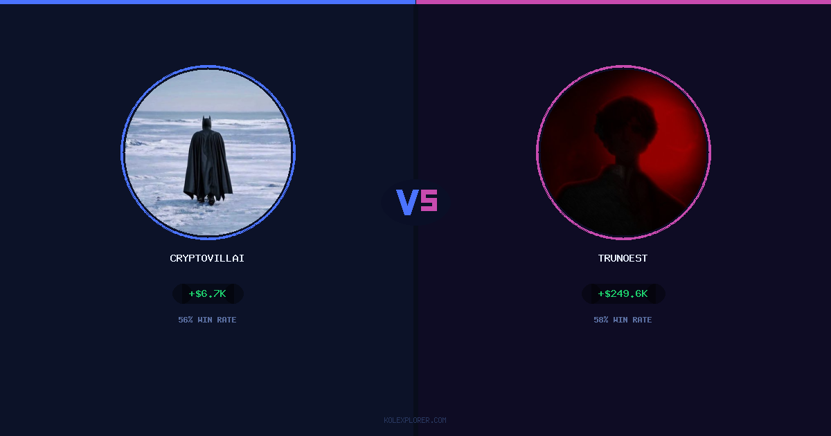 Cryptovillain26 vs Trunoest preview