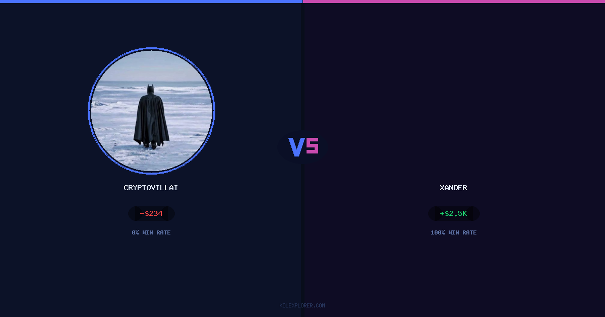 Cryptovillain26 vs Xander preview