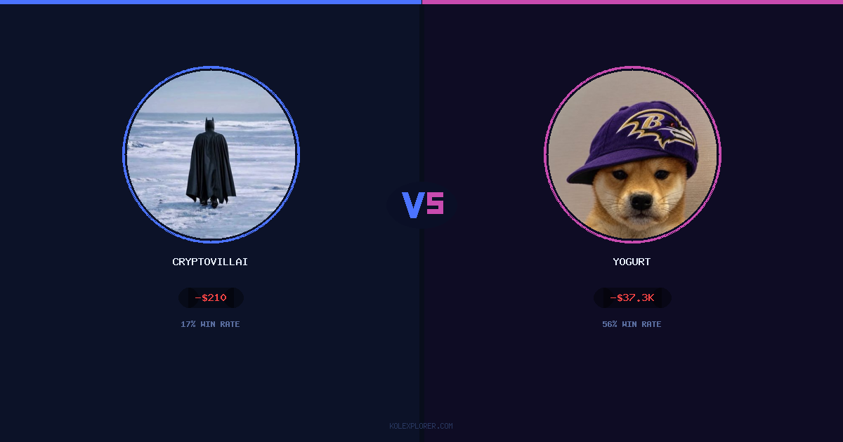 Cryptovillain26 vs Yogurt preview