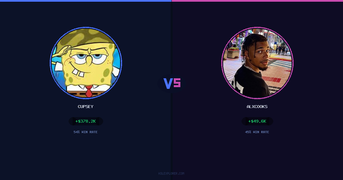 Cupsey vs AlxCooks preview