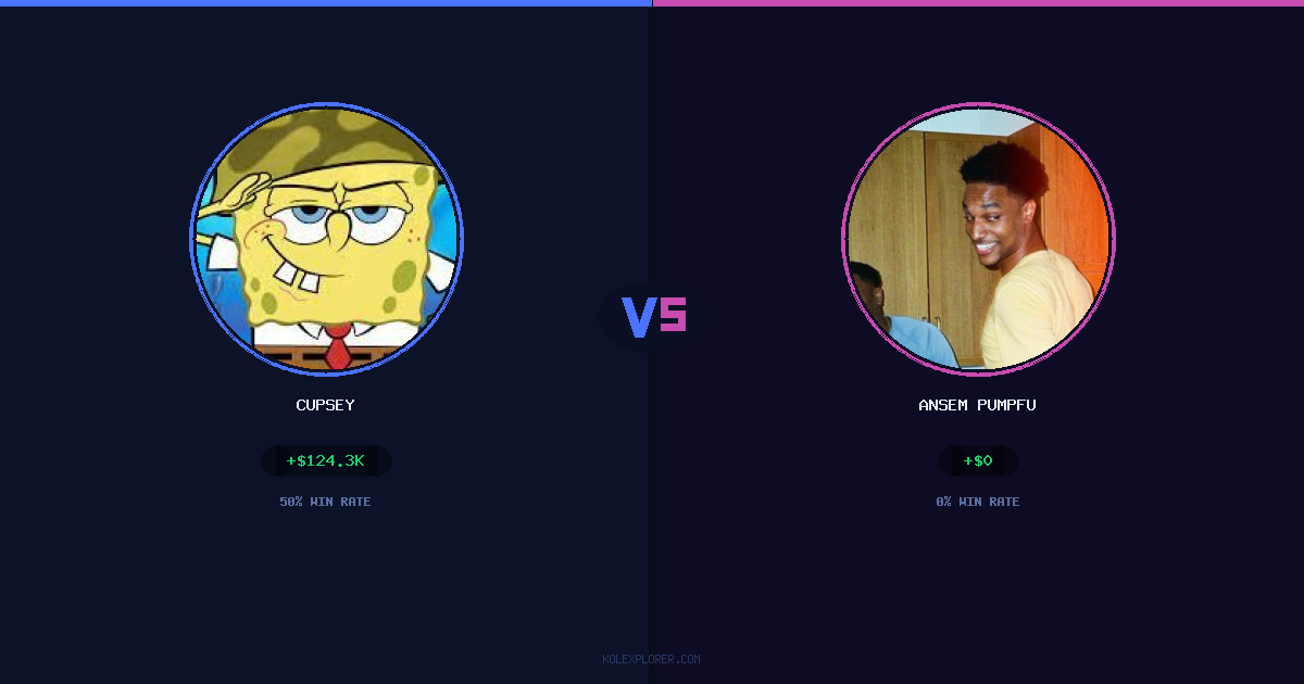 Cupsey vs Ansem Pumpfun preview