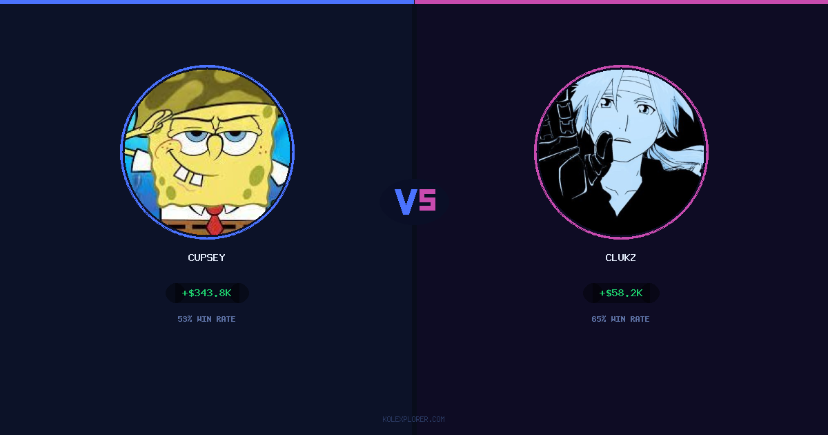 Cupsey vs Clukz preview