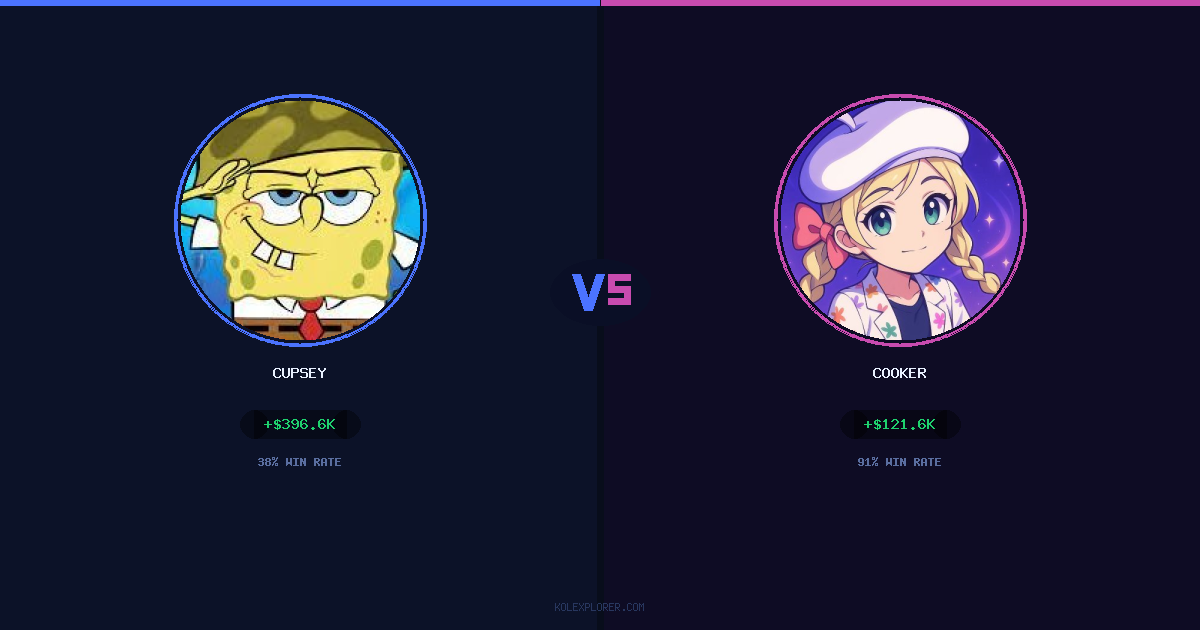 Cupsey vs Cooker preview