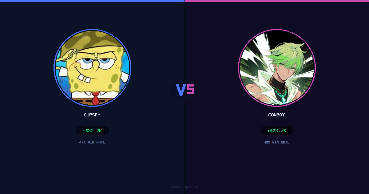 Cupsey vs Cowboy preview