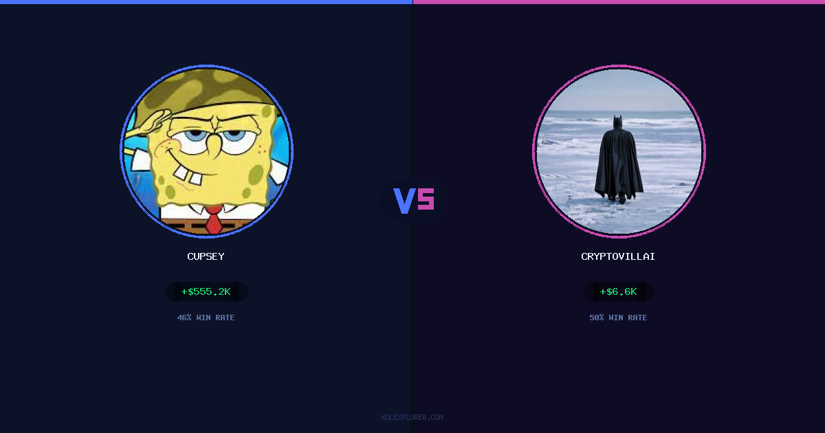 Cupsey vs Cryptovillain26 preview