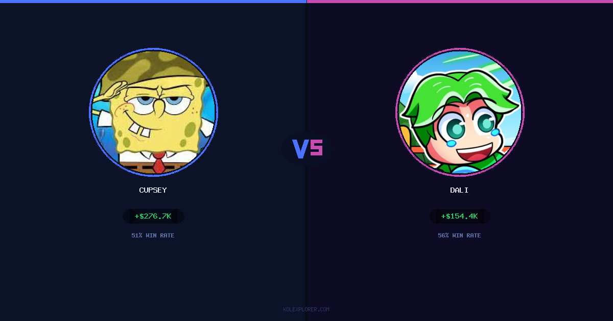 Cupsey vs Dali preview