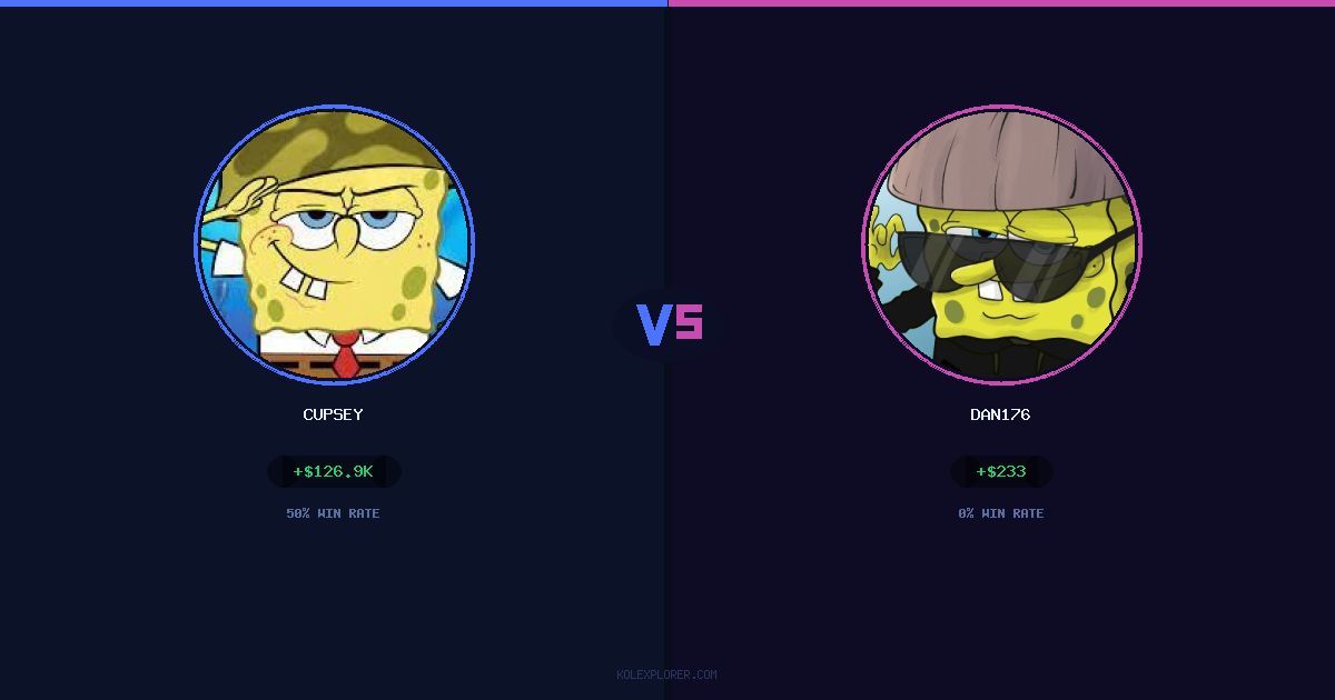 Cupsey vs Dan176 preview