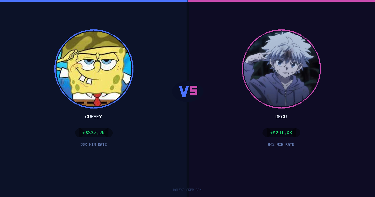 Cupsey vs Decu preview