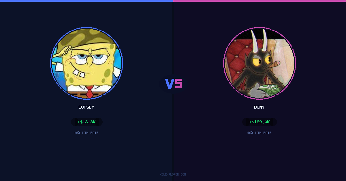Cupsey vs Domy preview
