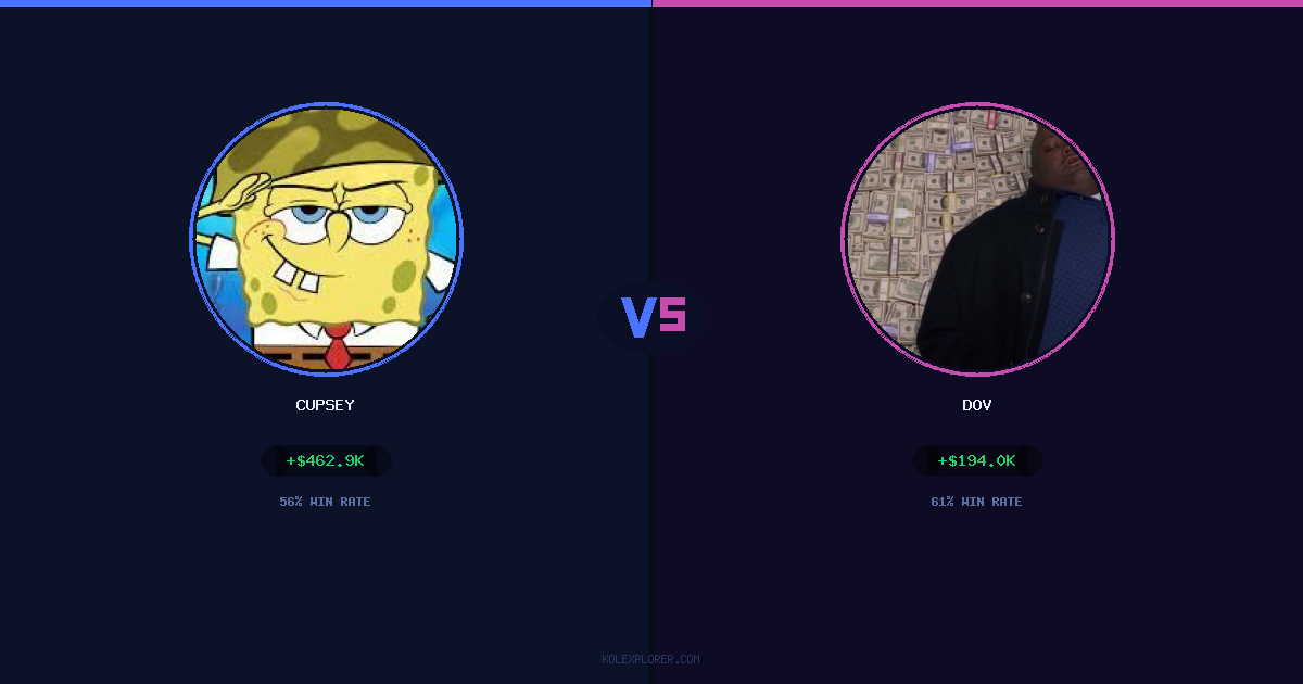Cupsey vs Dov preview