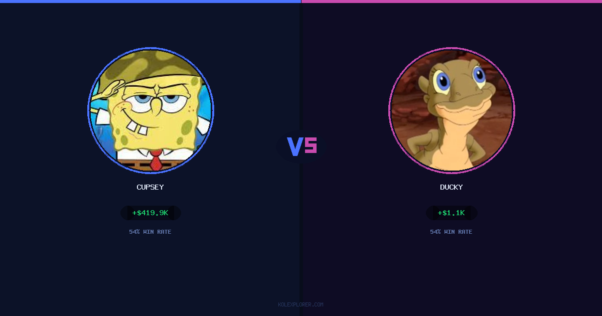 Cupsey vs Ducky preview
