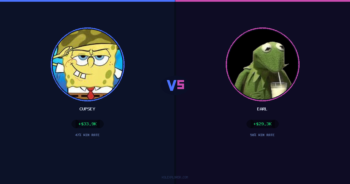 Cupsey vs Earl preview