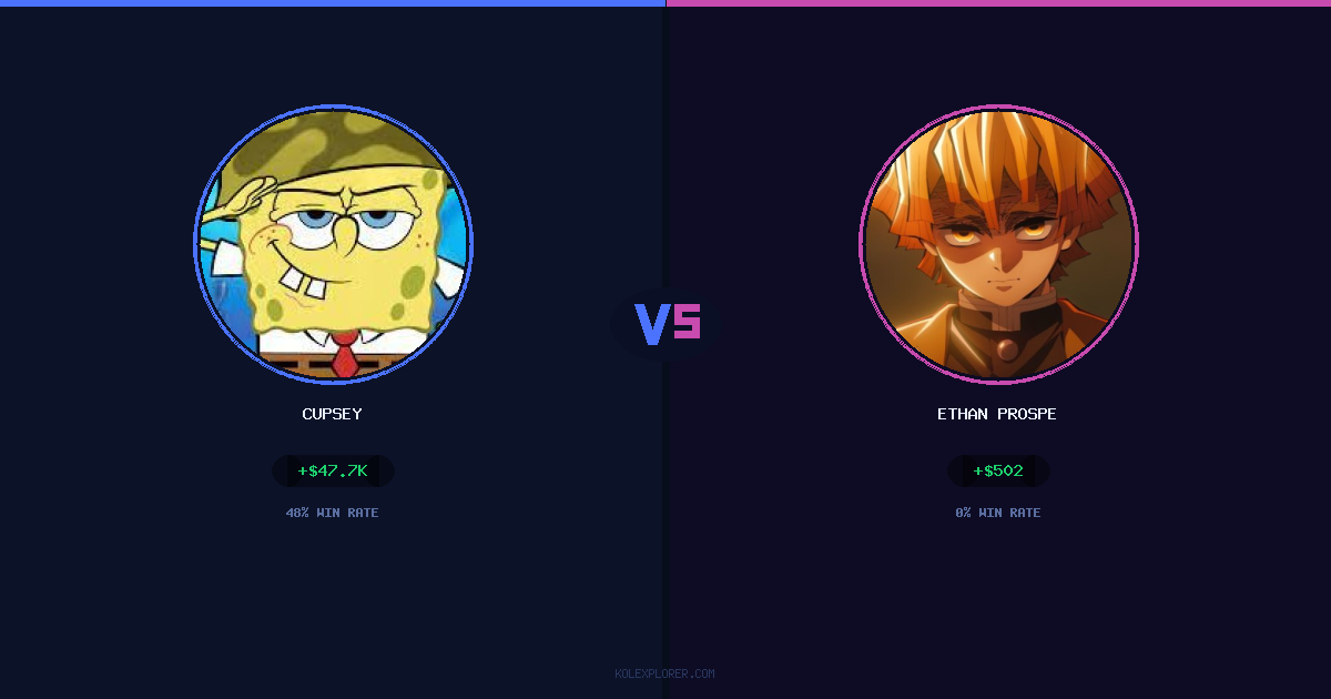 Cupsey vs Ethan Prosper preview