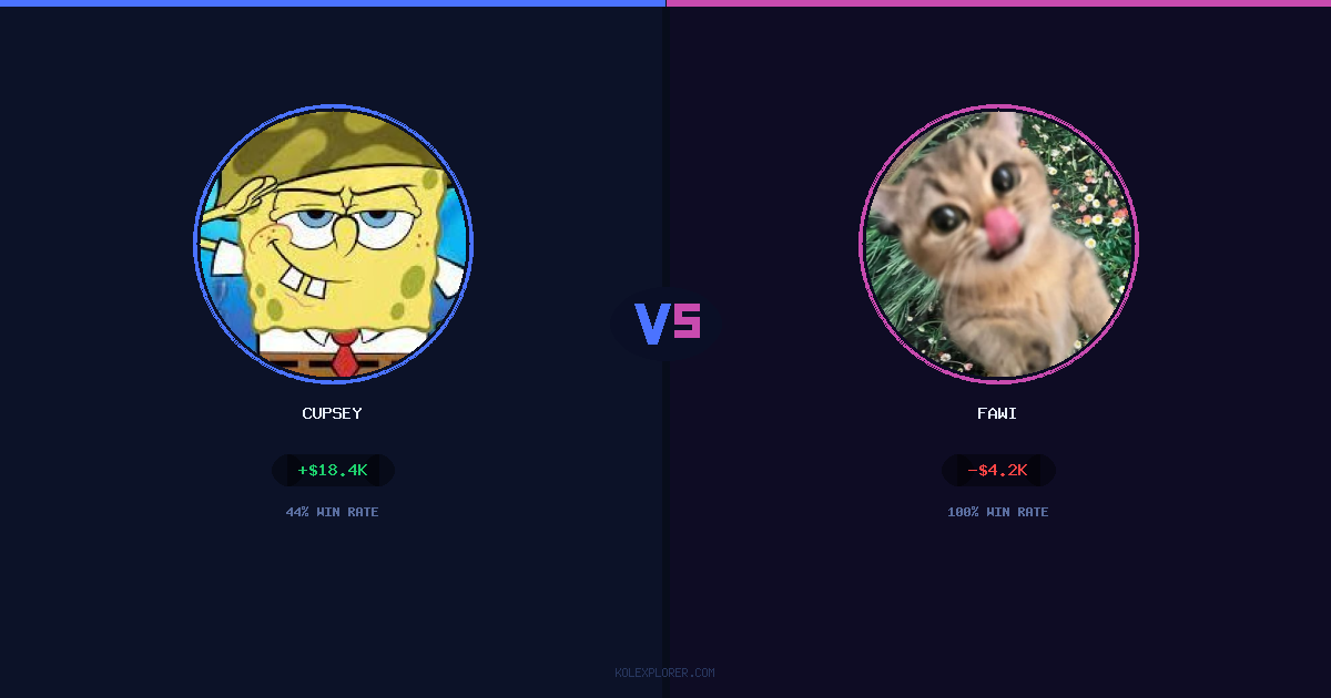 Cupsey vs Fawi preview