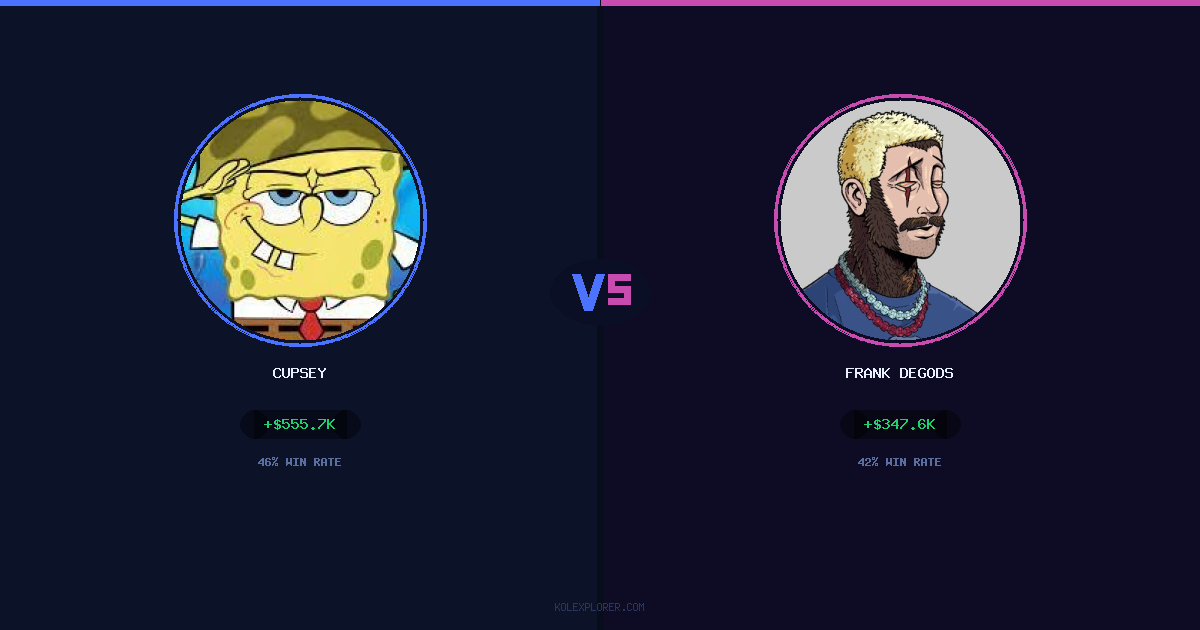 Cupsey vs Frank degods preview