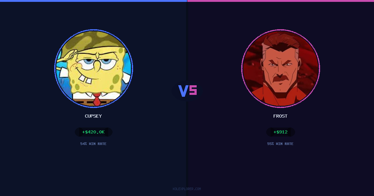 Cupsey vs Frost preview