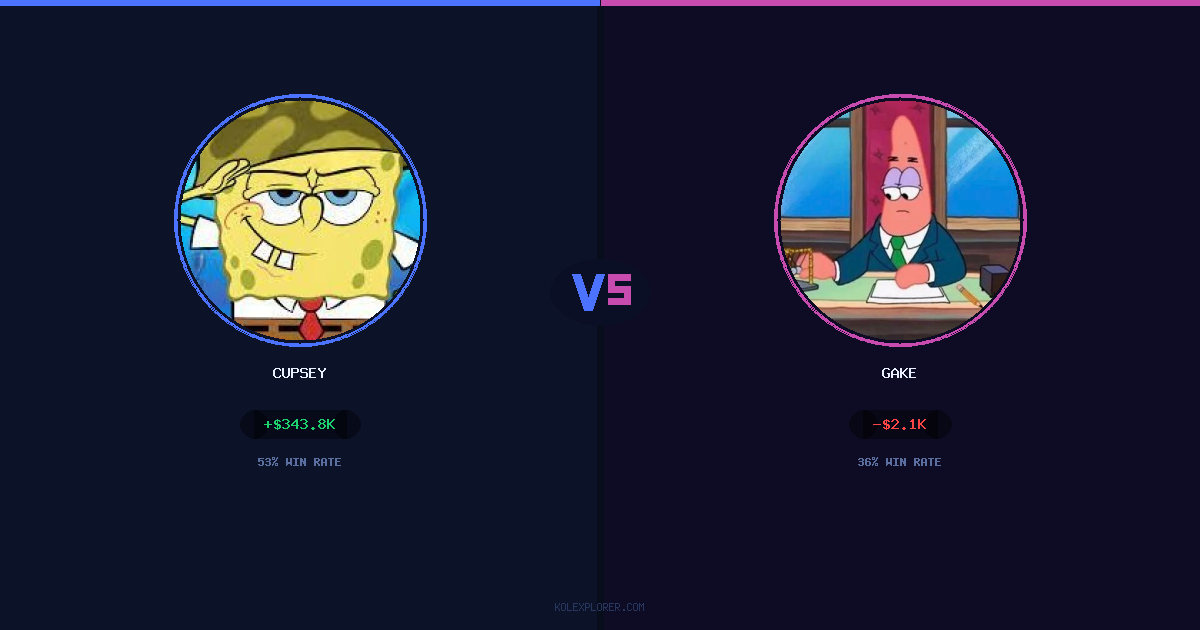 Cupsey vs Gake preview