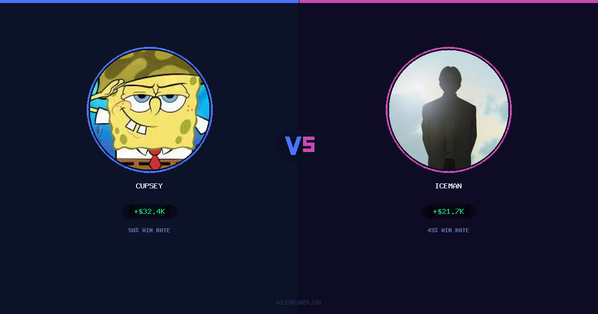 Cupsey vs Iceman preview