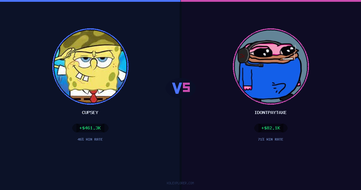 Cupsey vs IdontPayTaxes preview
