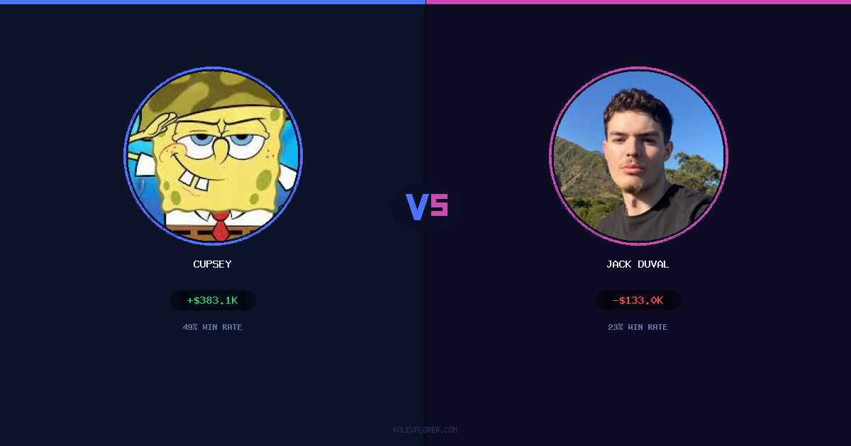 Cupsey vs Jack Duval preview