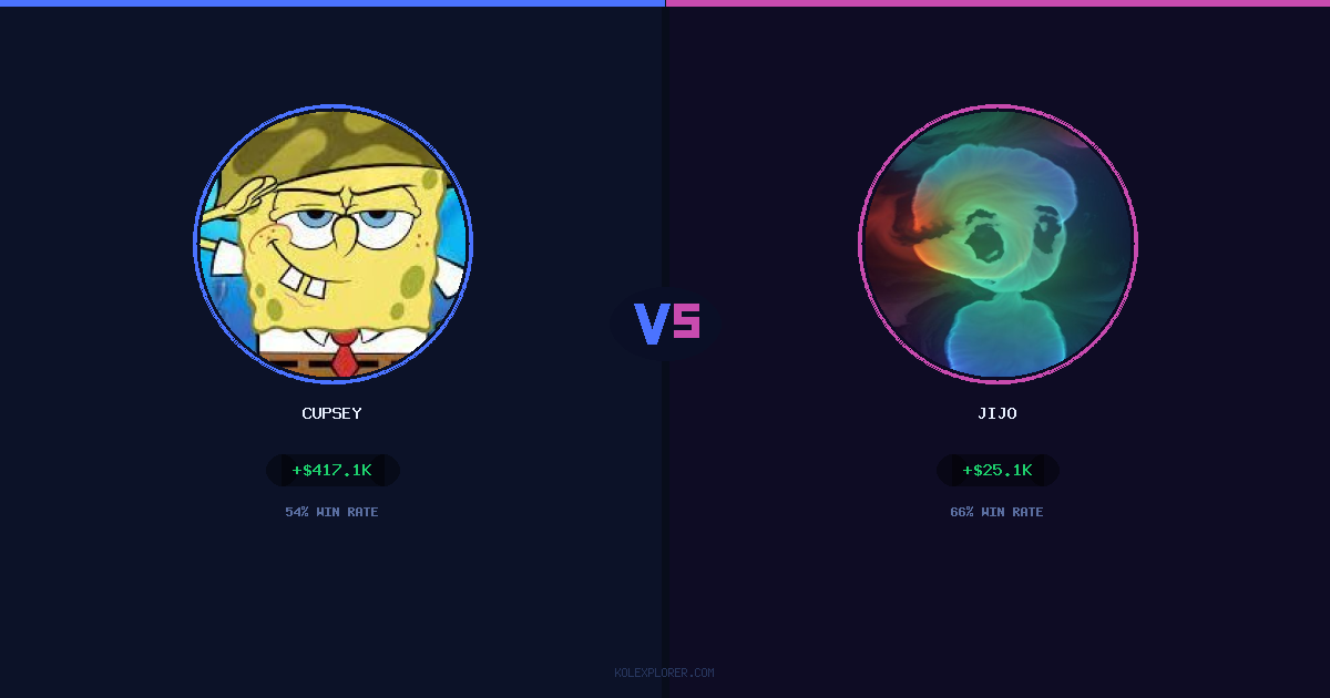 Cupsey vs Jijo preview