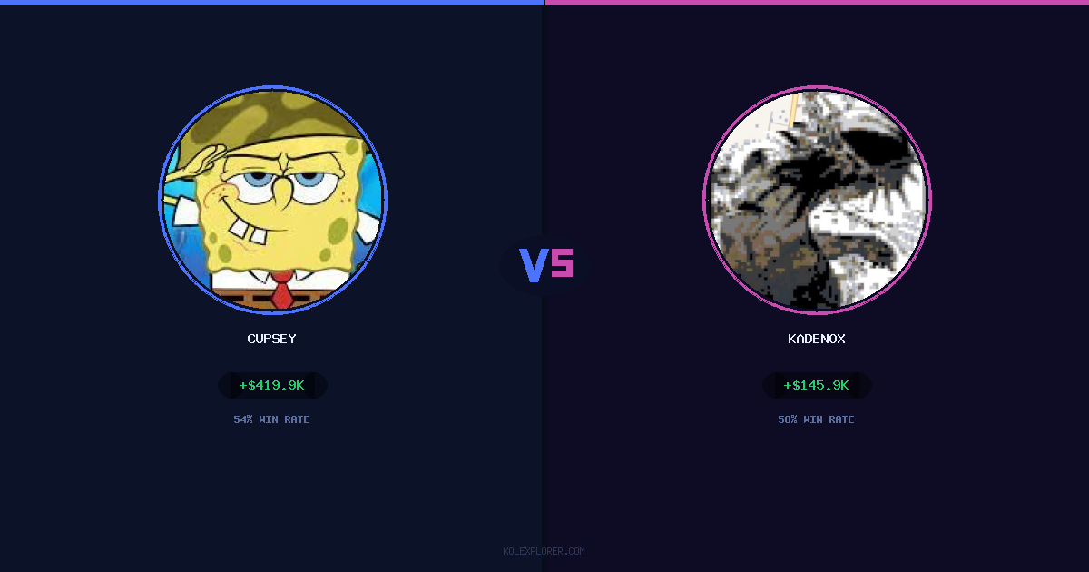 Cupsey vs Kadenox preview