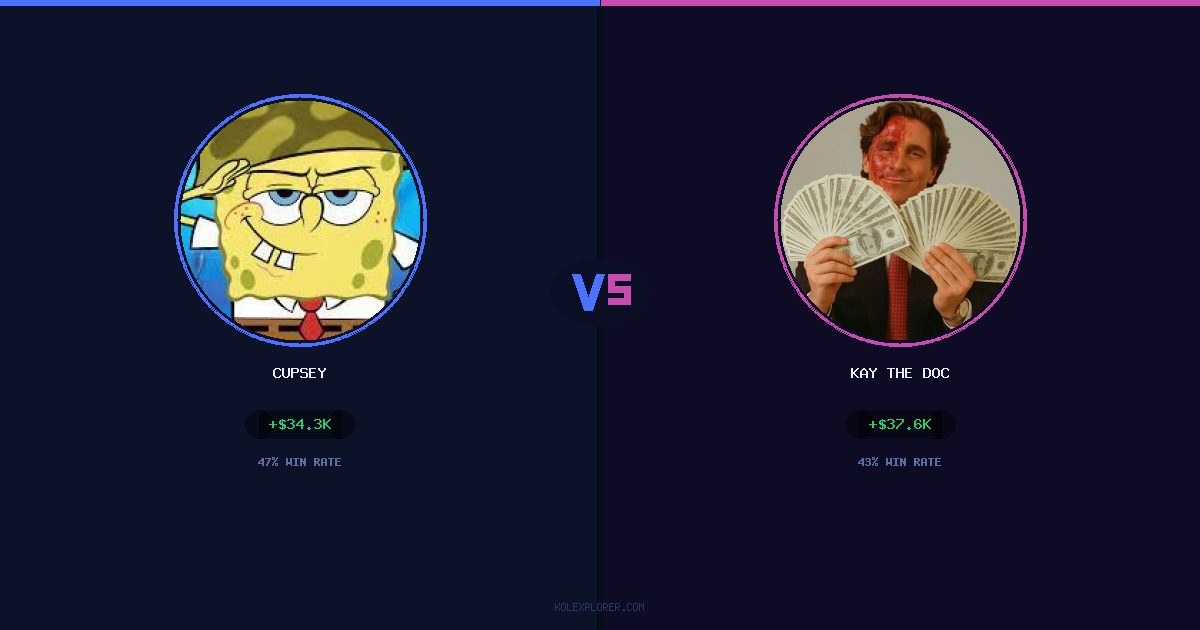 Cupsey vs Kay The Doc preview