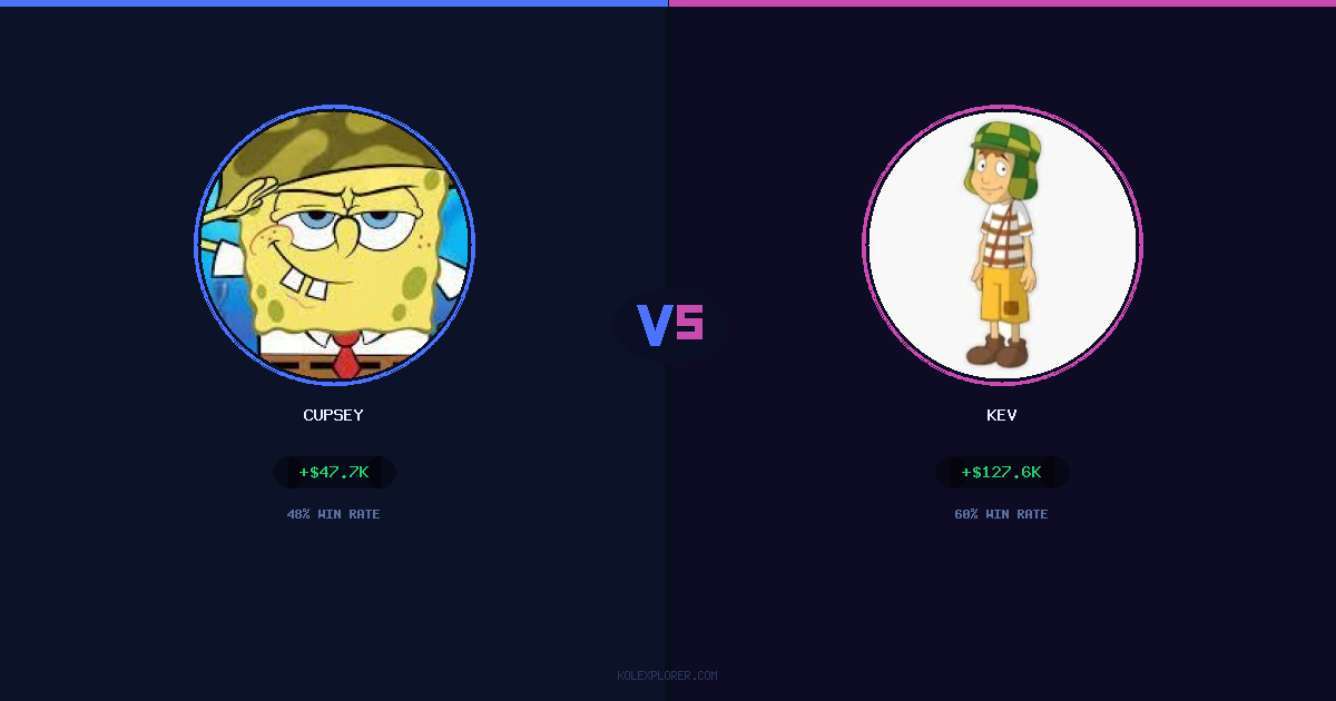 Cupsey vs Kev preview