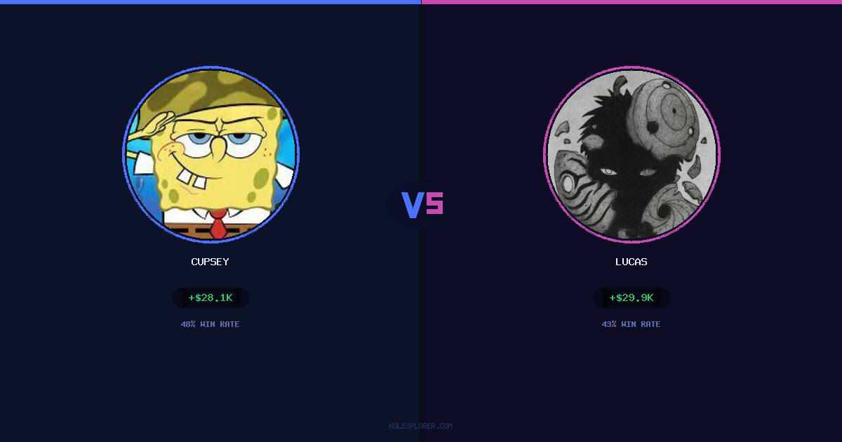 Cupsey vs Lucas preview