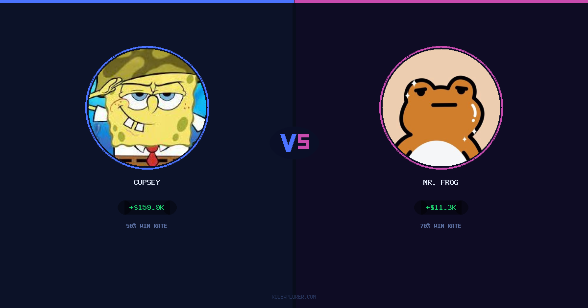Cupsey vs Mr. Frog preview