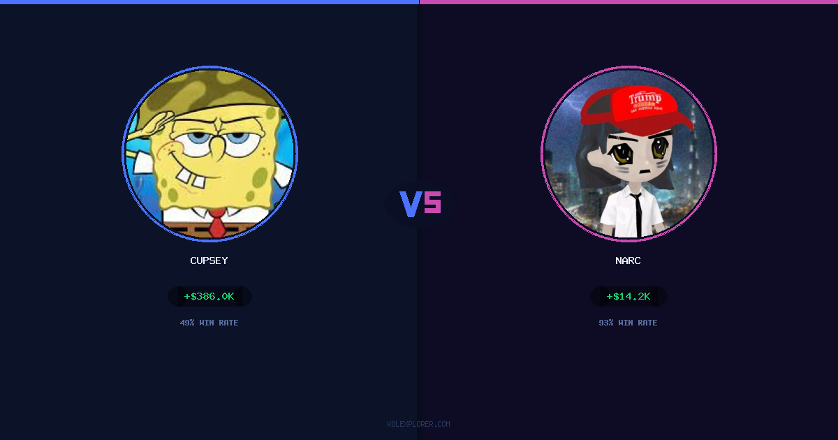 Cupsey vs Narc preview