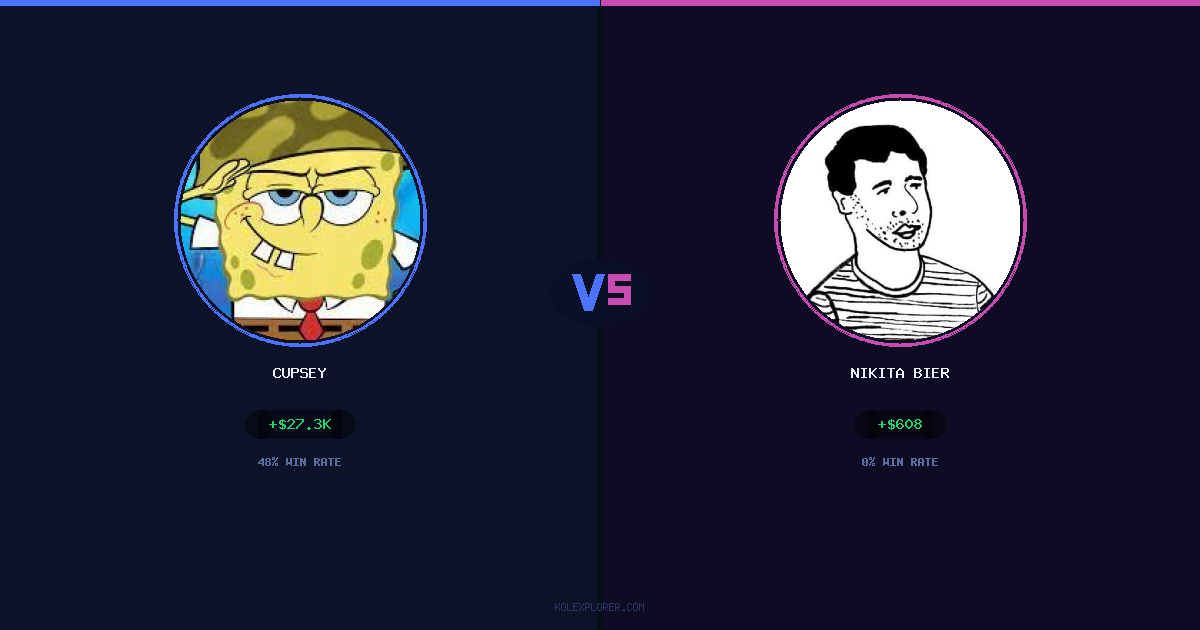 Cupsey vs Nikita Bier preview
