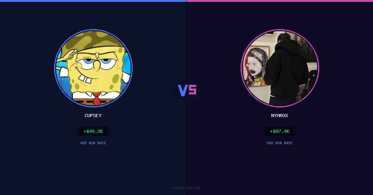 Cupsey vs Nyhrox preview