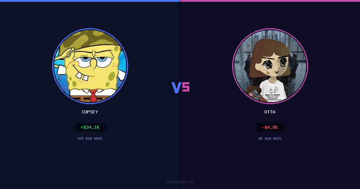 Cupsey vs Otta preview
