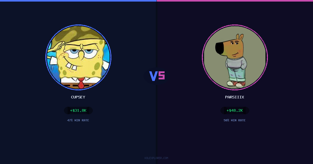 Cupsey vs Parsiiix preview