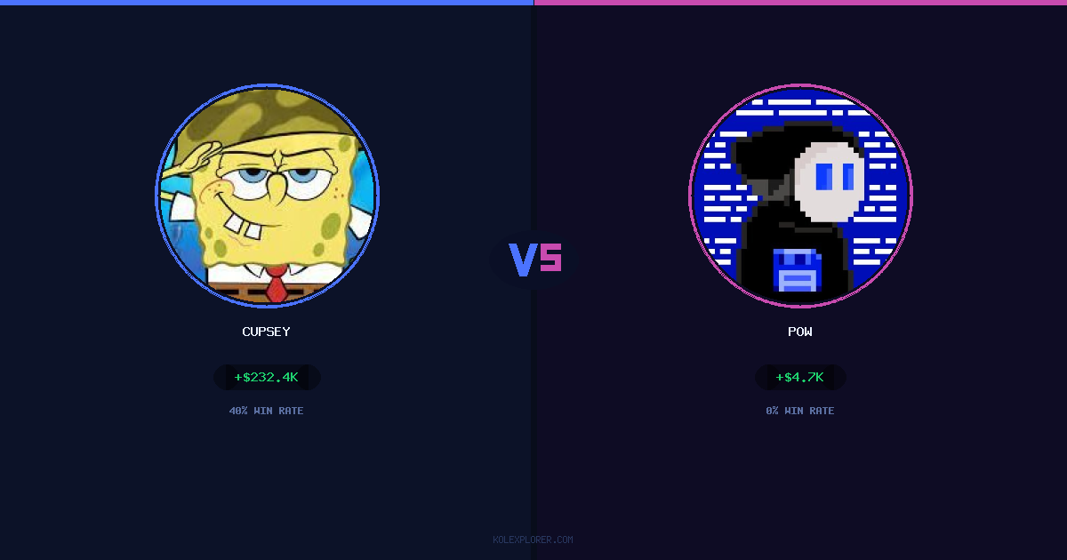Cupsey vs Pow preview