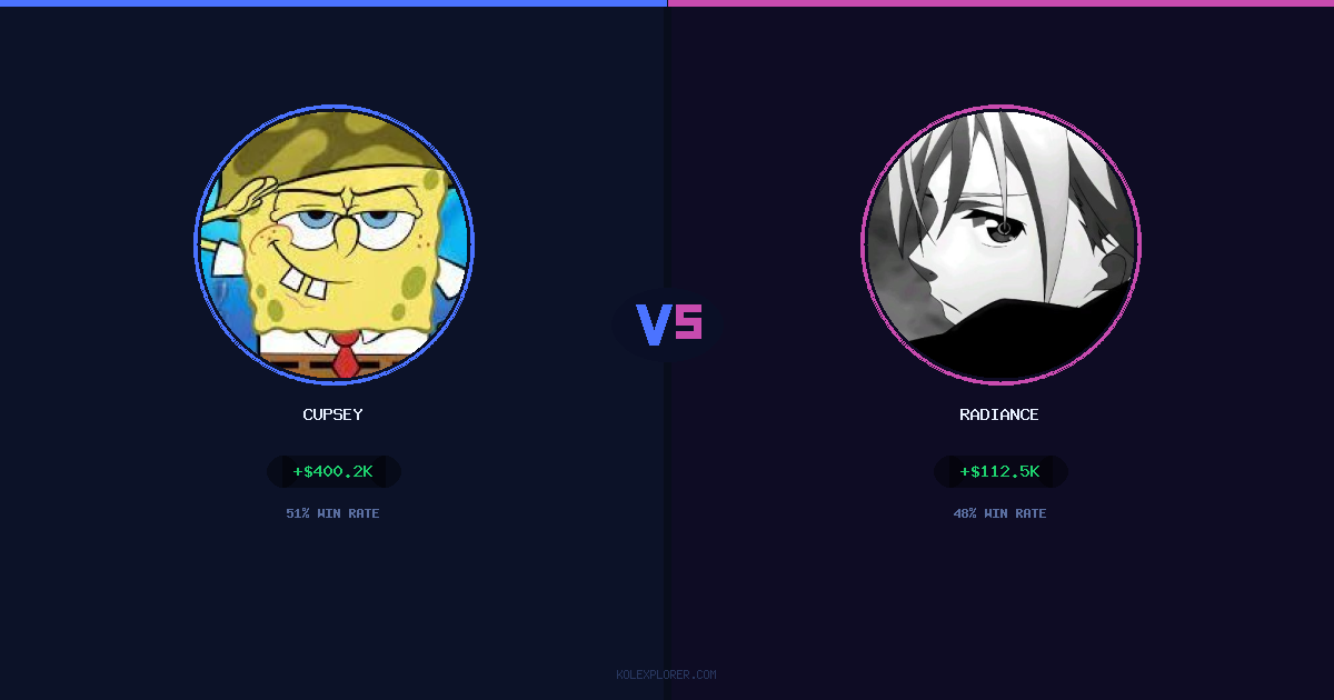Cupsey vs Radiance preview