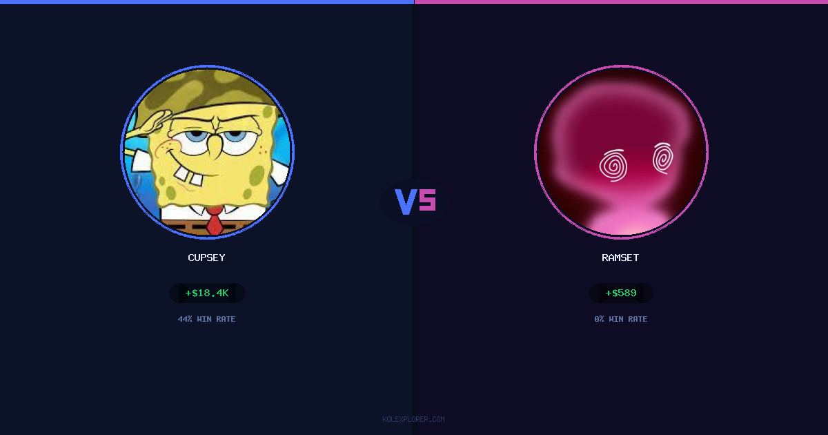 Cupsey vs Ramset preview