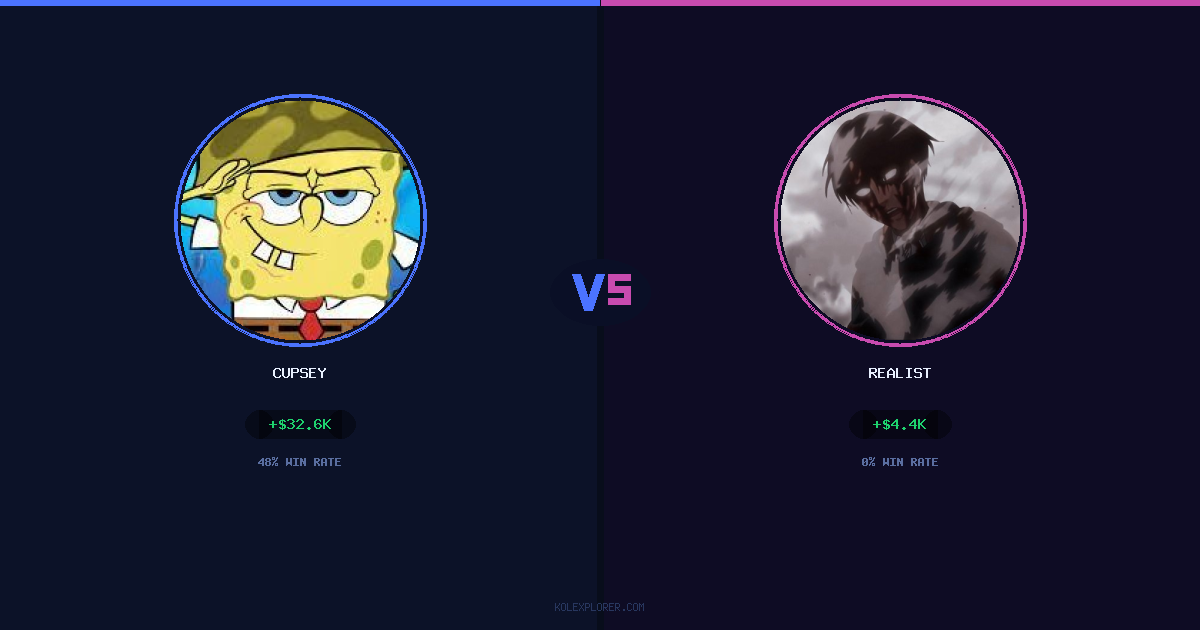 Cupsey vs Realist preview