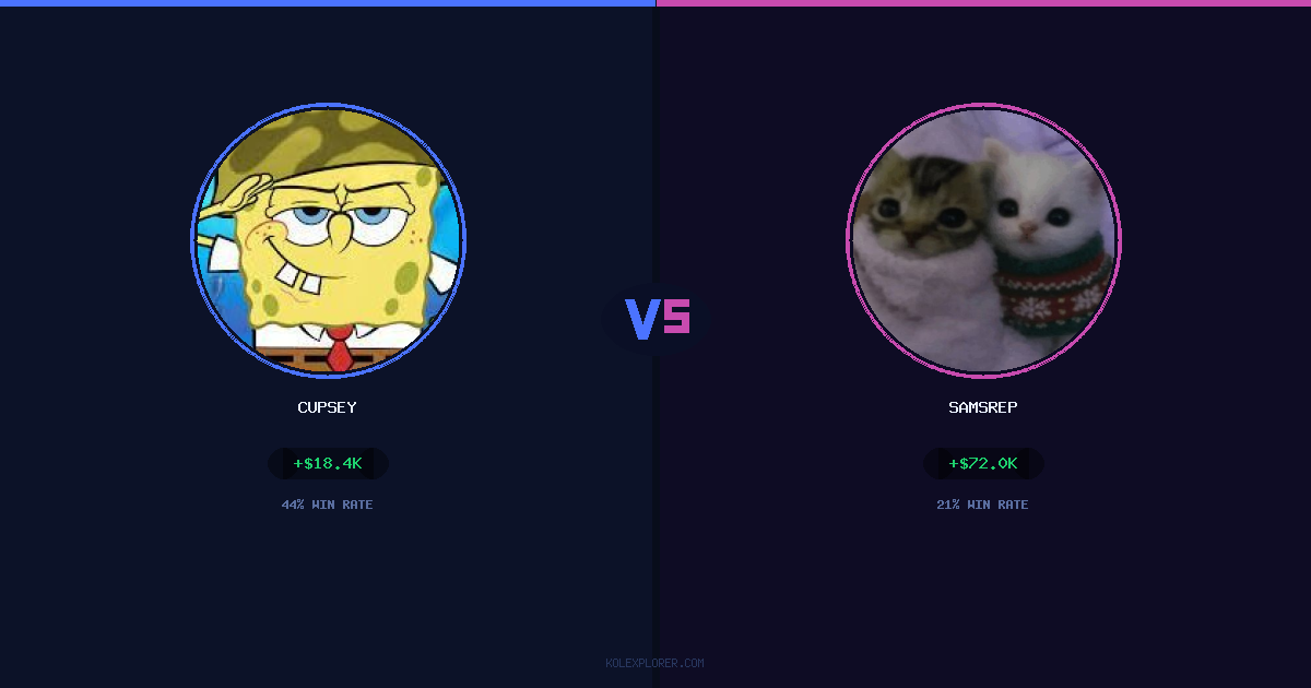 Cupsey vs Samsrep preview