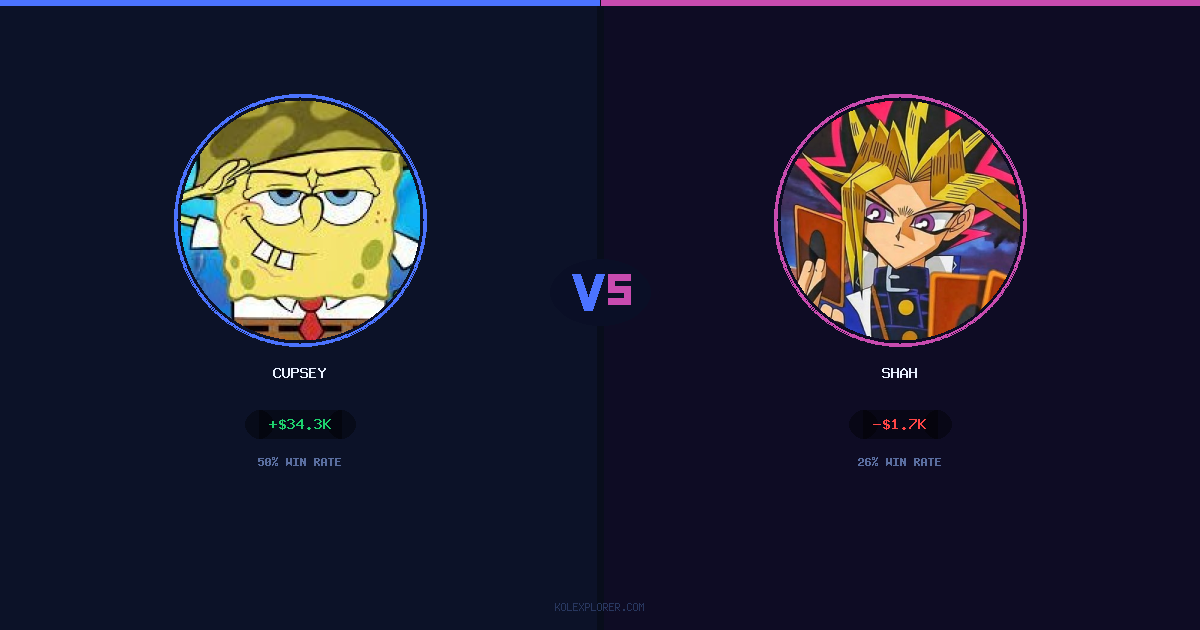 Cupsey vs Shah preview