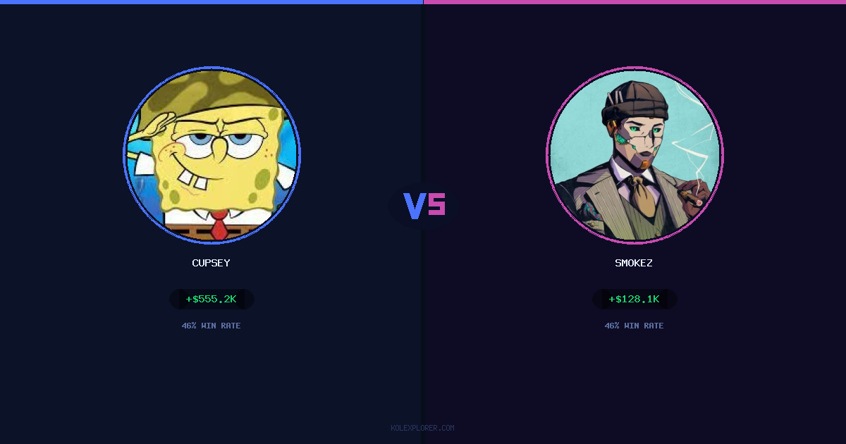 Cupsey vs Smokez preview