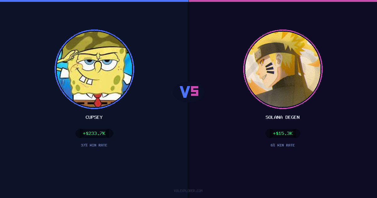 Cupsey vs Solana degen preview