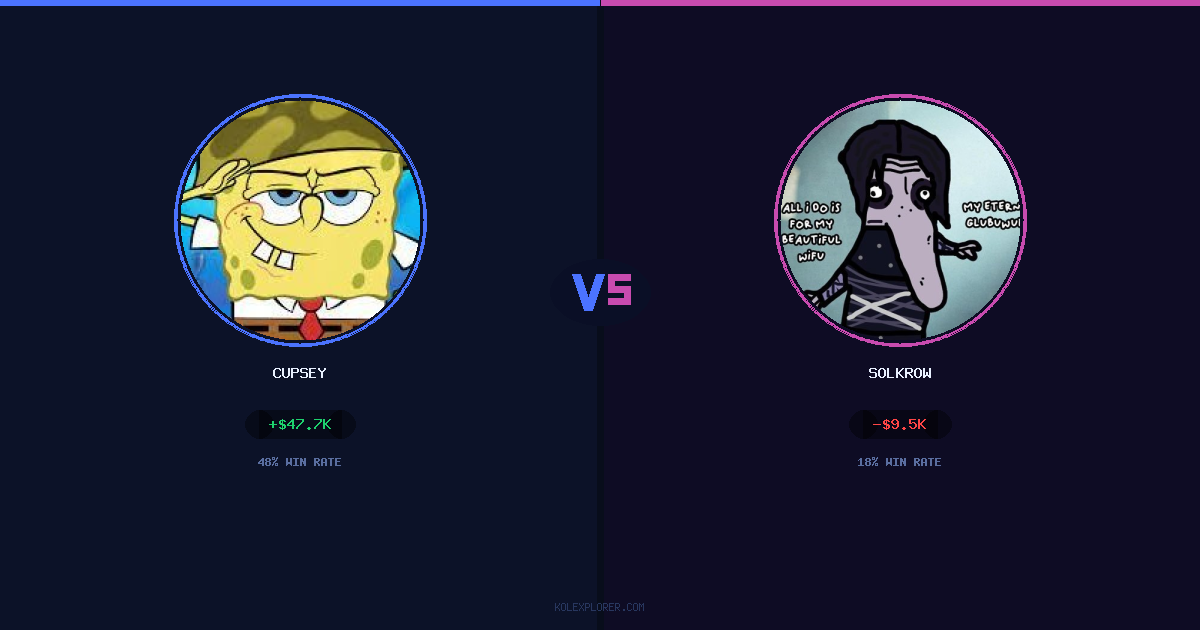 Cupsey vs Solkrow preview