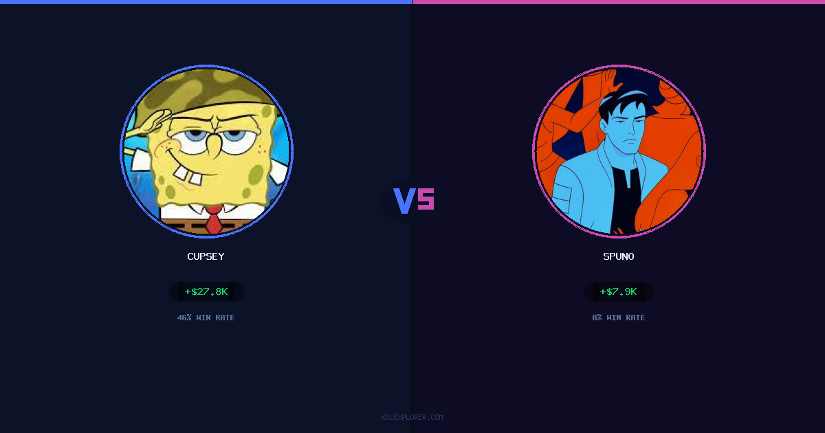 Cupsey vs Spuno preview