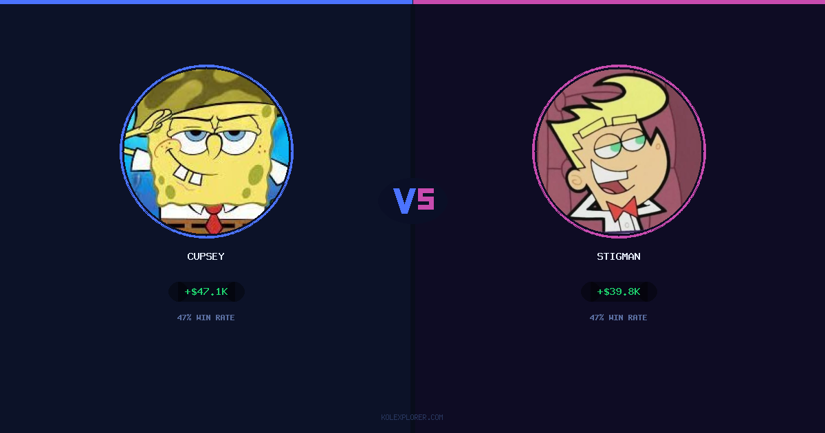 Cupsey vs Stigman preview