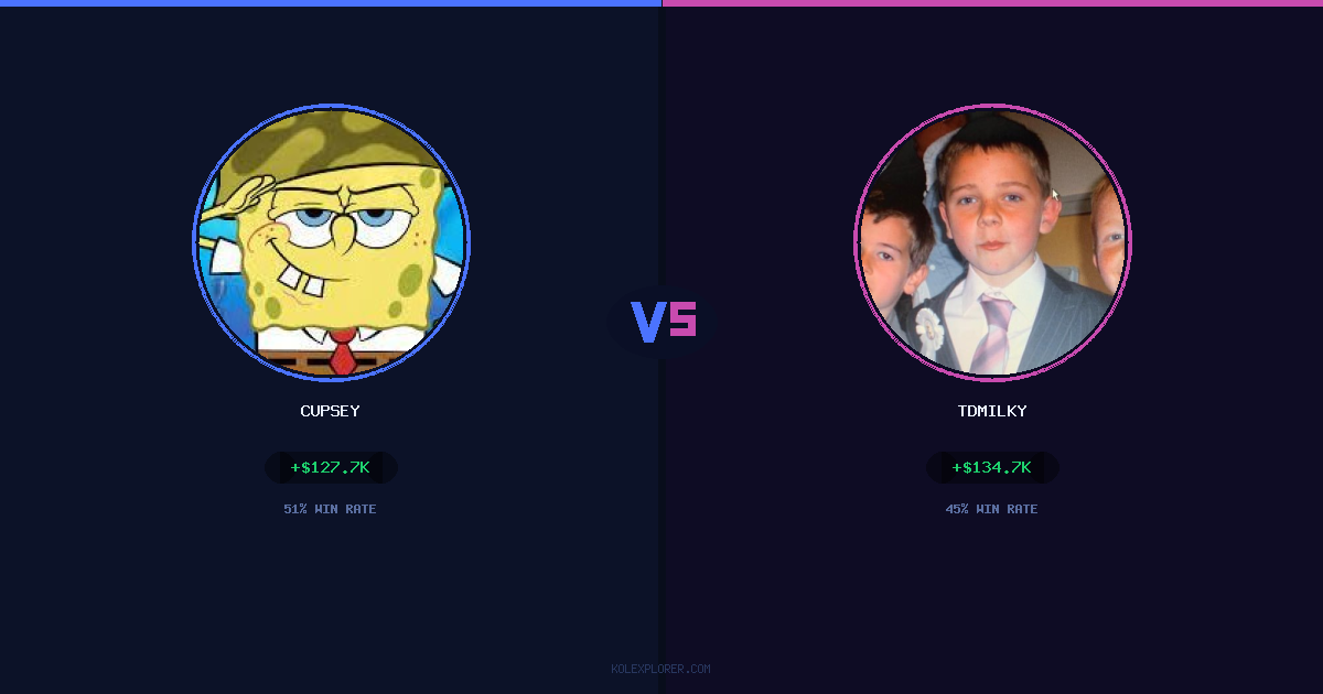 Cupsey vs Tdmilky preview
