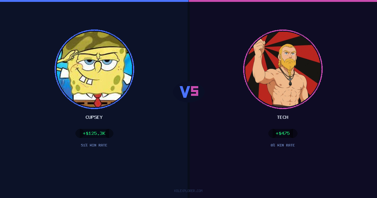 Cupsey vs Tech preview